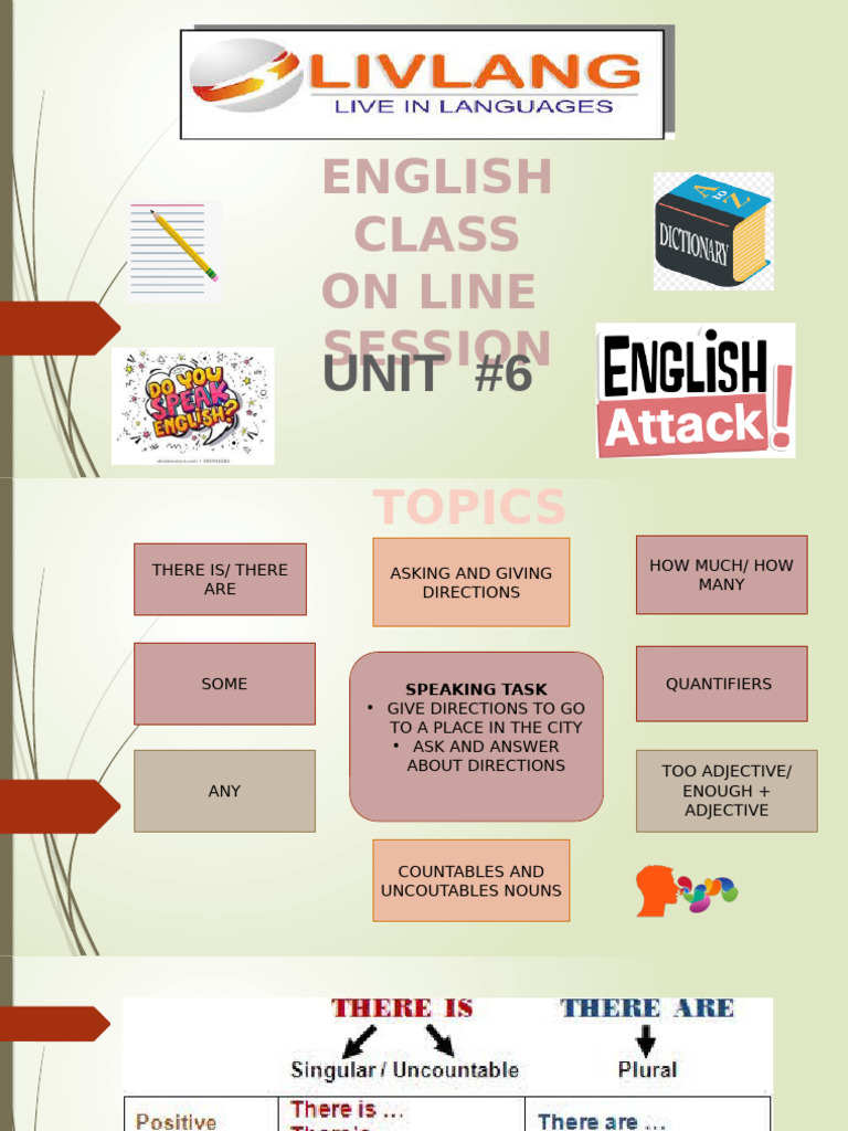Unit 6 Presentation Pdf