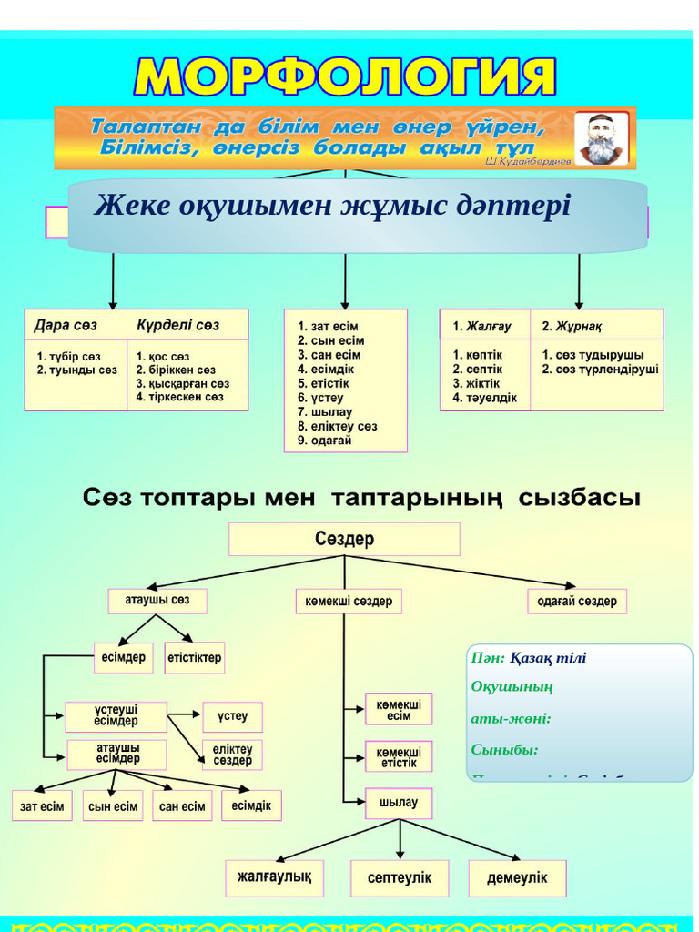 Порно ойын анимациясы