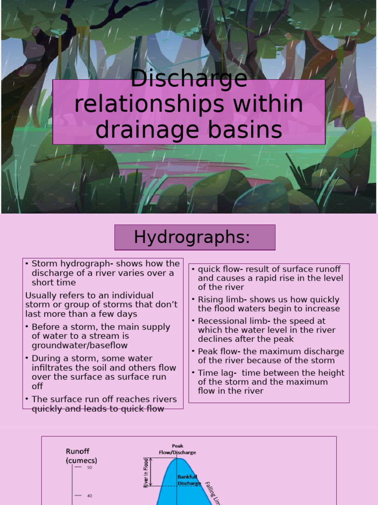 Understanding River Discharge and Hydrographs | PDF | Discharge ...