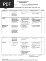 ESSA Form | PDF