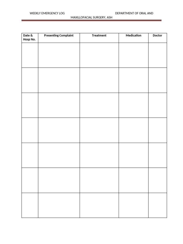 Weekly Emergency Log: Oral Surgery | PDF
