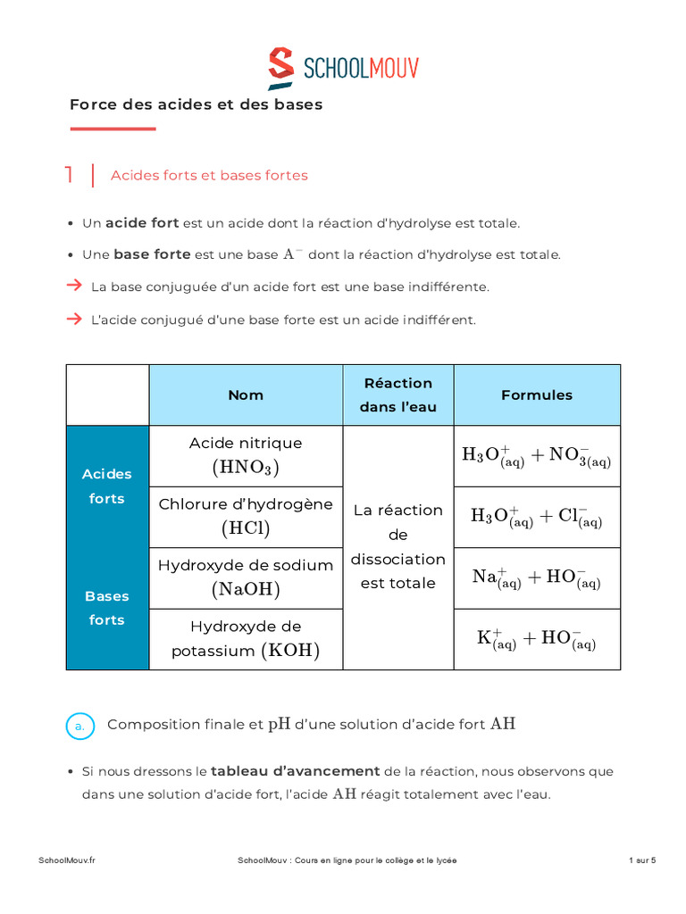 Force des acides et des bases | PDF | Acide | Ph