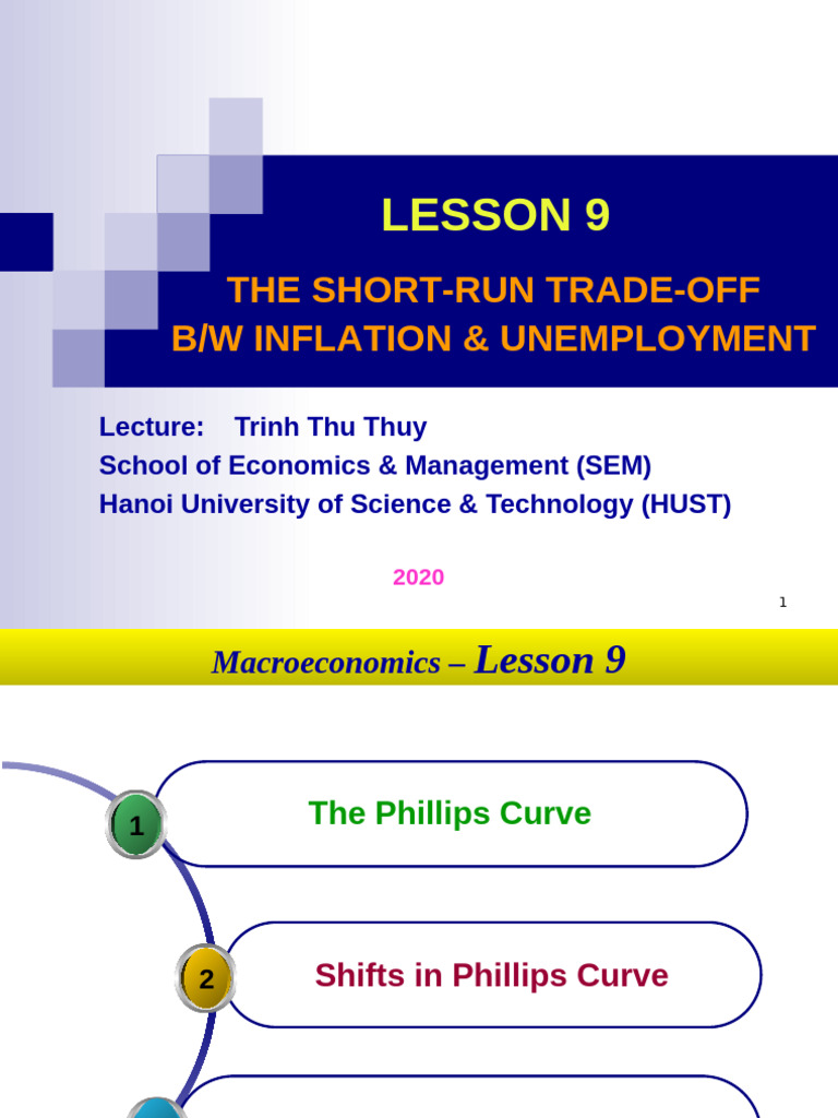 LESSON 9 - 1 Trade of Between Inflation & Unemployment | PDF | Phillips ...