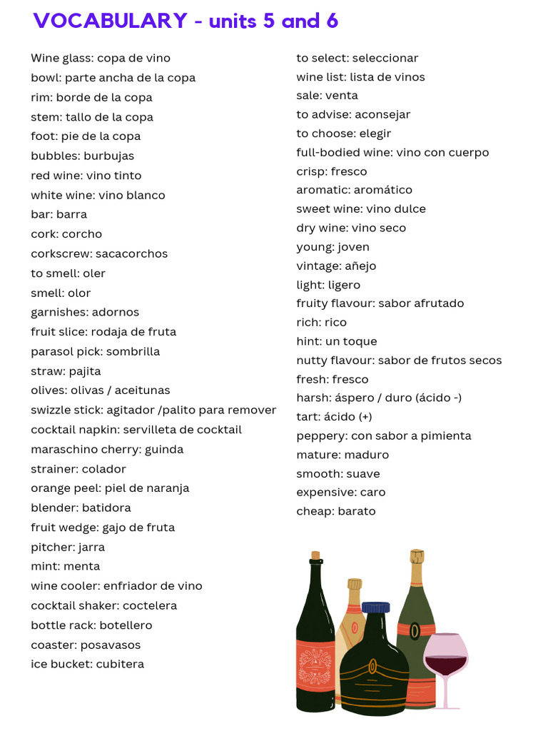 Vocabulary Units 5 and 6 | PDF