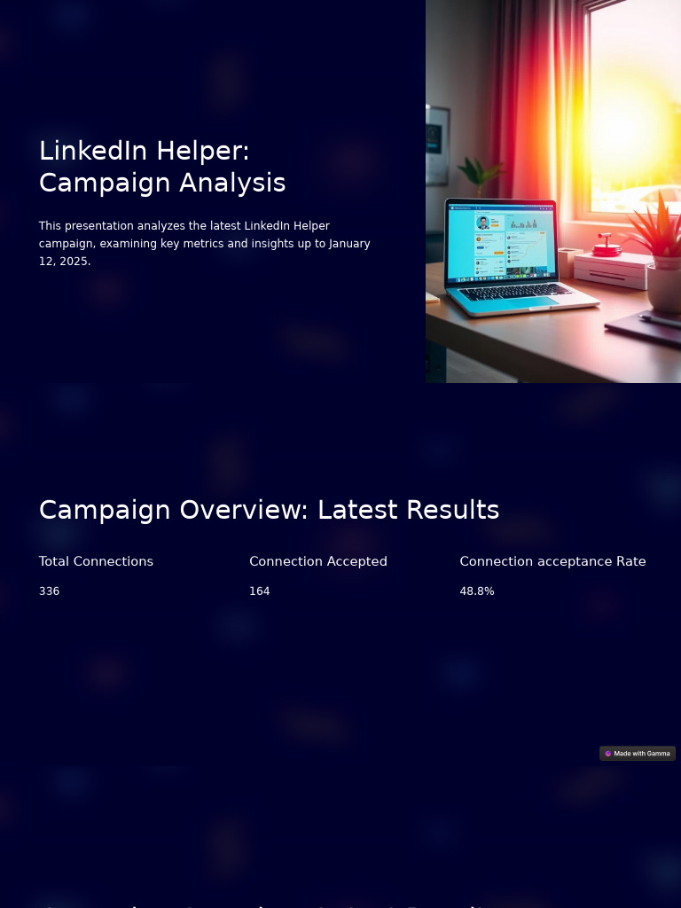 LinkedIn Helper Campaign Analysis | PDF