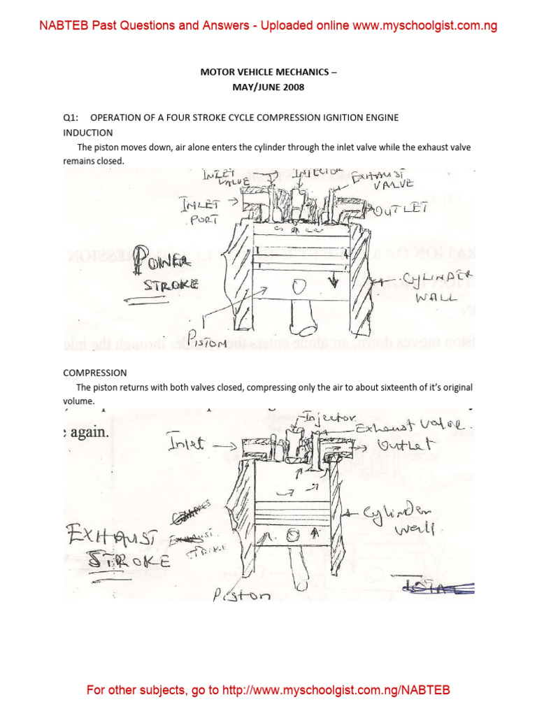 Four-Stroke Engine Operation Guide | PDF | Piston | Internal Combustion ...