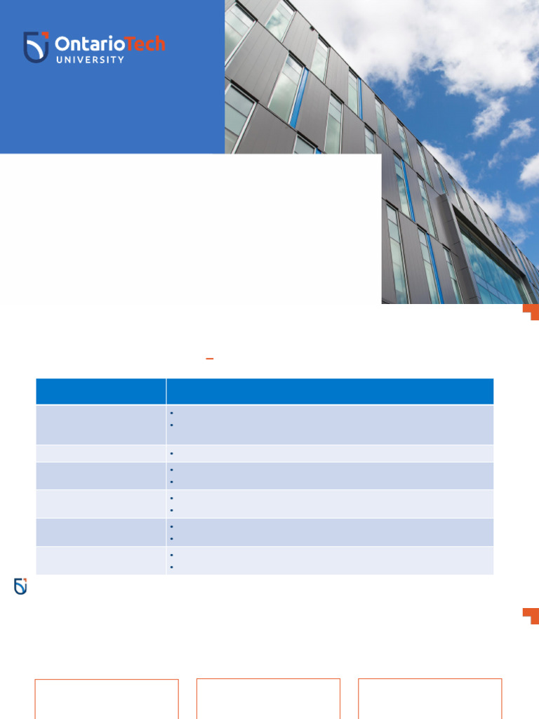 Ontario Tech Transfer Requirements Guide | PDF | Engineering | Mathematics