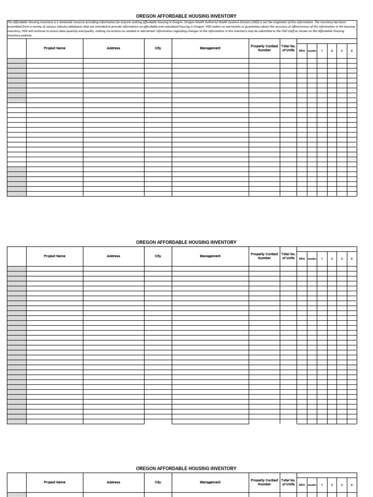 Affordable Housing Inventory | PDF