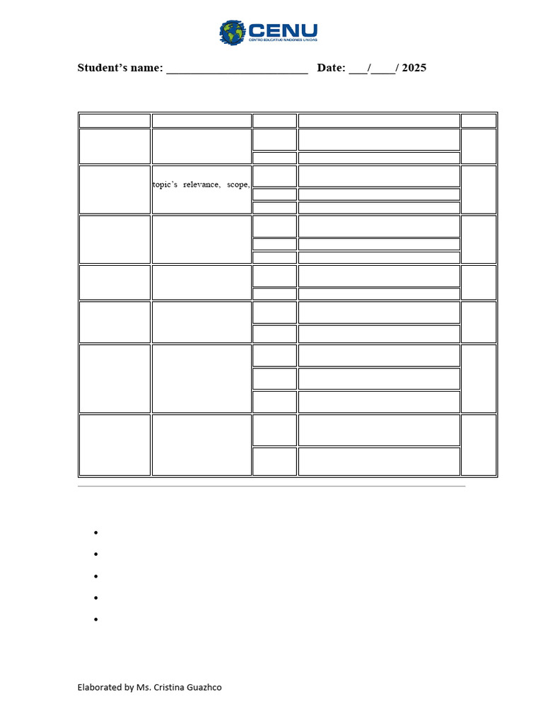 Rubric For Transdisciplinary Project | PDF | Creativity | Cognitive Science
