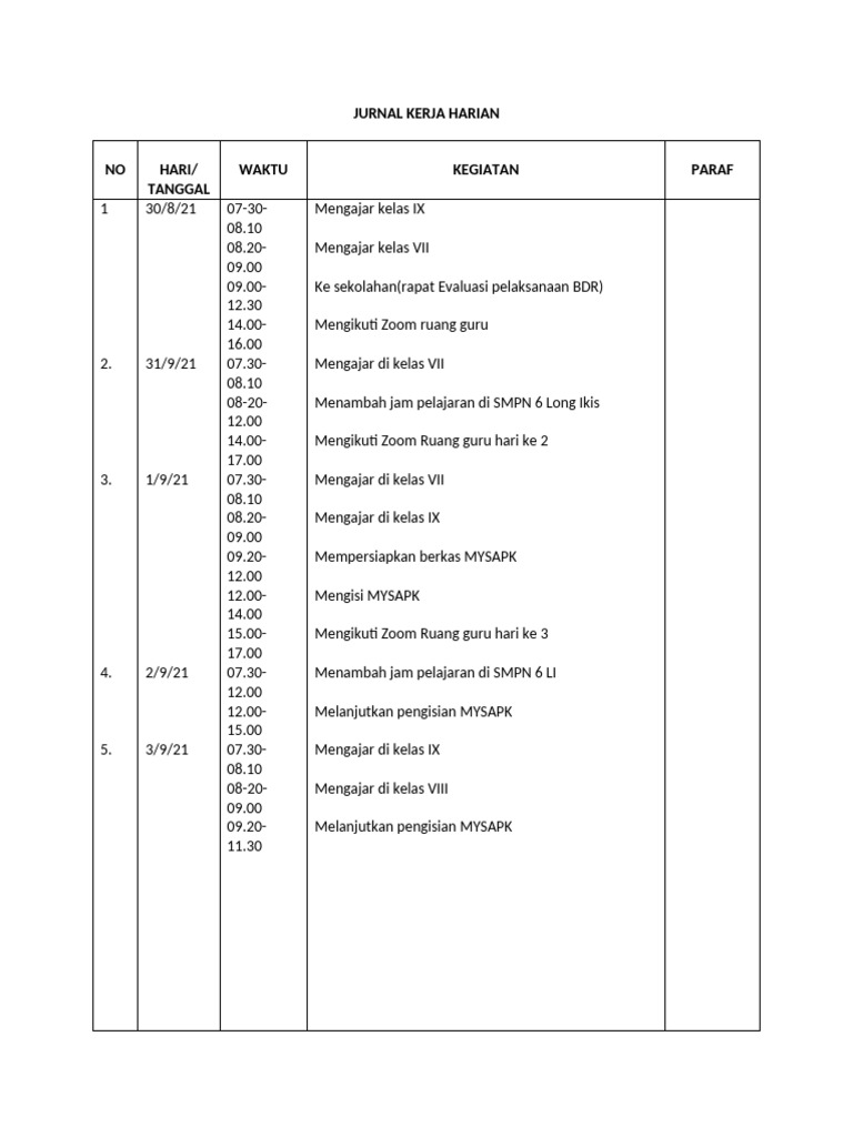 Jurnal Kerja Harian Pdf