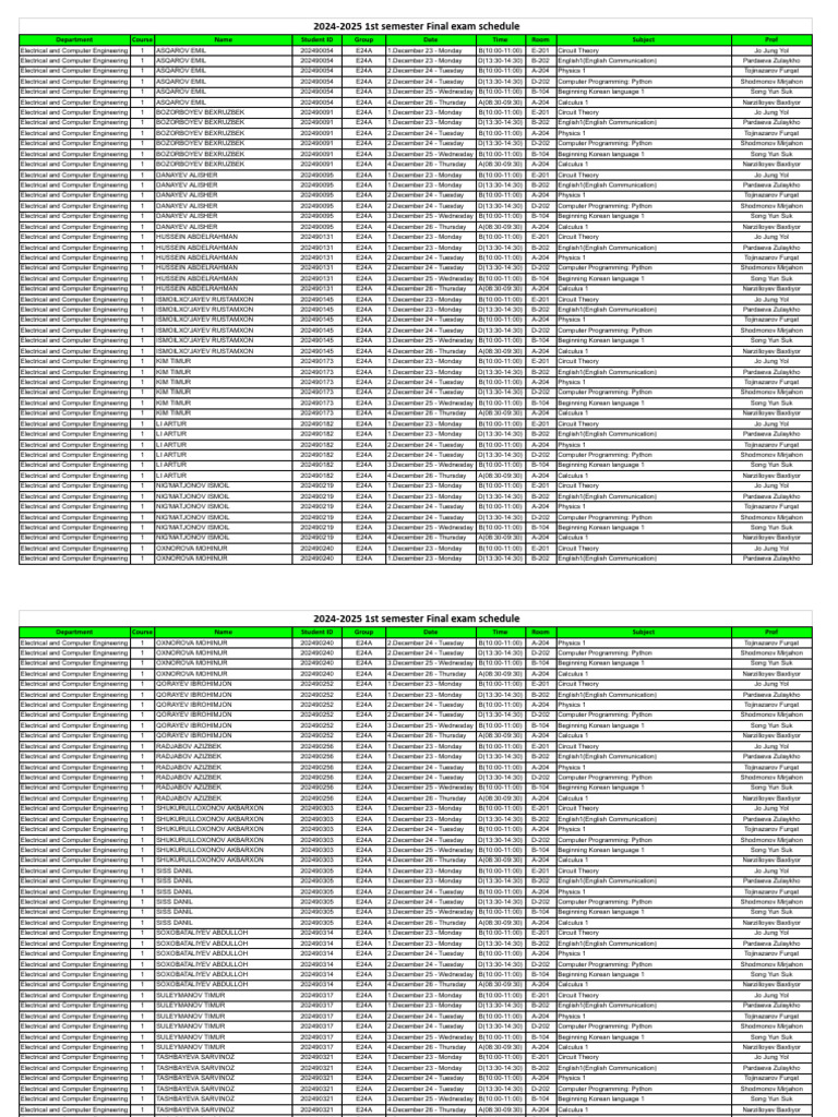 1 Kurs Electrical and Computer Engineering Final Exam Schedule | PDF ...