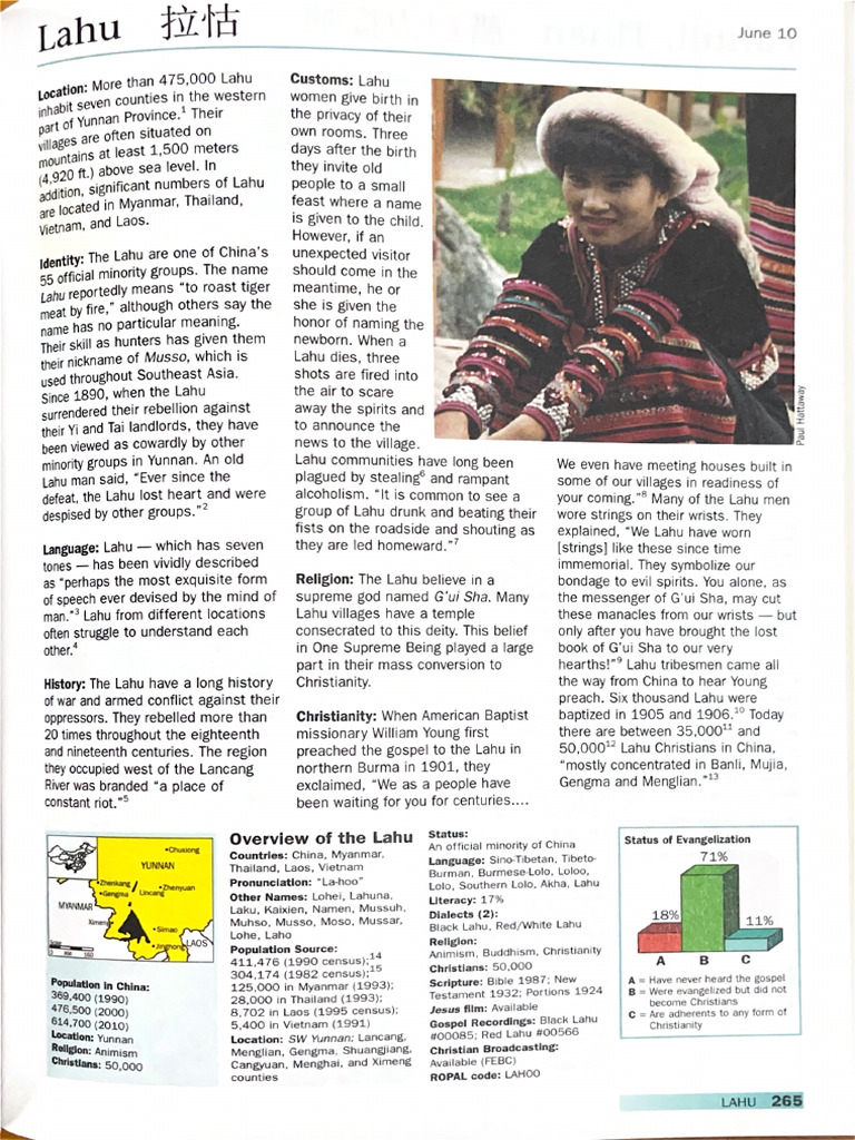 Lahu | PDF