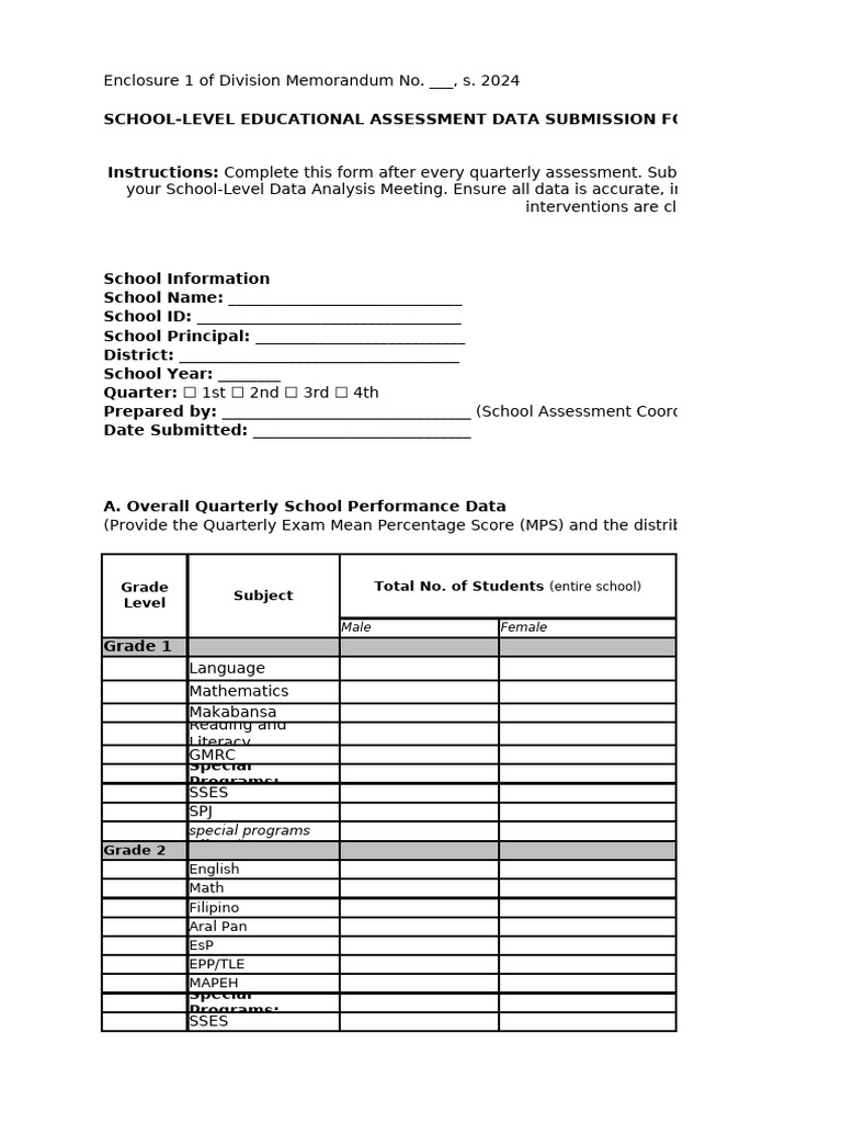 Q-2-MPS-SHIELA MAY L. ONTULAN-3-Assessment-Report-Form - 120610 | PDF ...