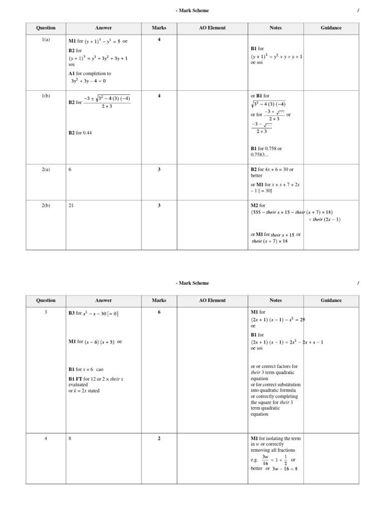 Mark Scheme Guidance Notes | PDF | Quadratic Equation | Arithmetic