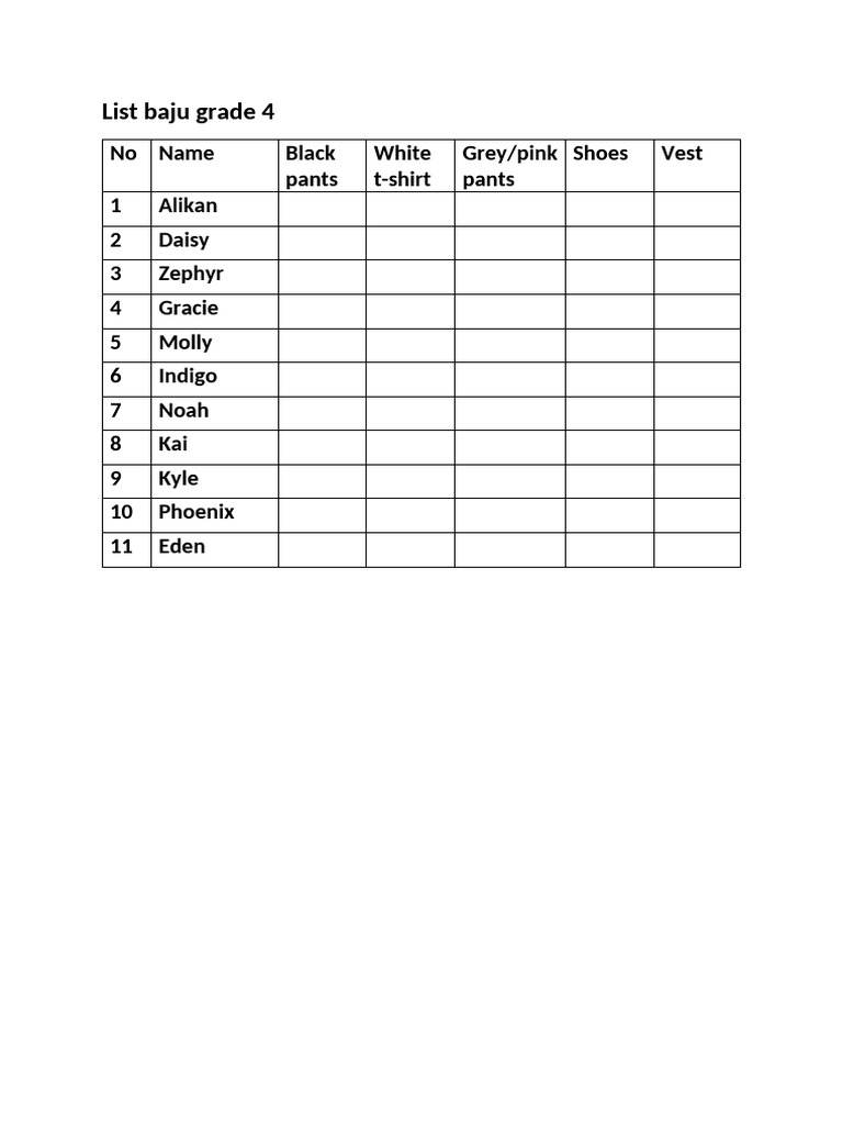 List Baju Grade 4 | PDF