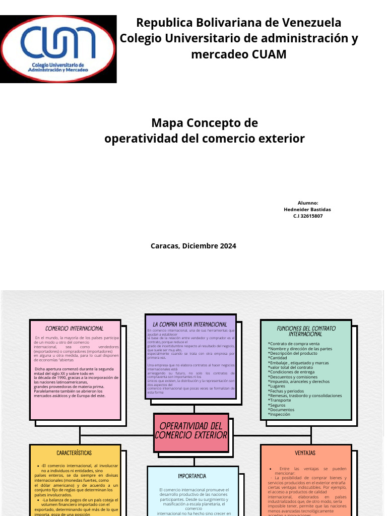 Copia de Operatividad Del Comercio Exterior - 20241230 - 213055 - 0000 ...