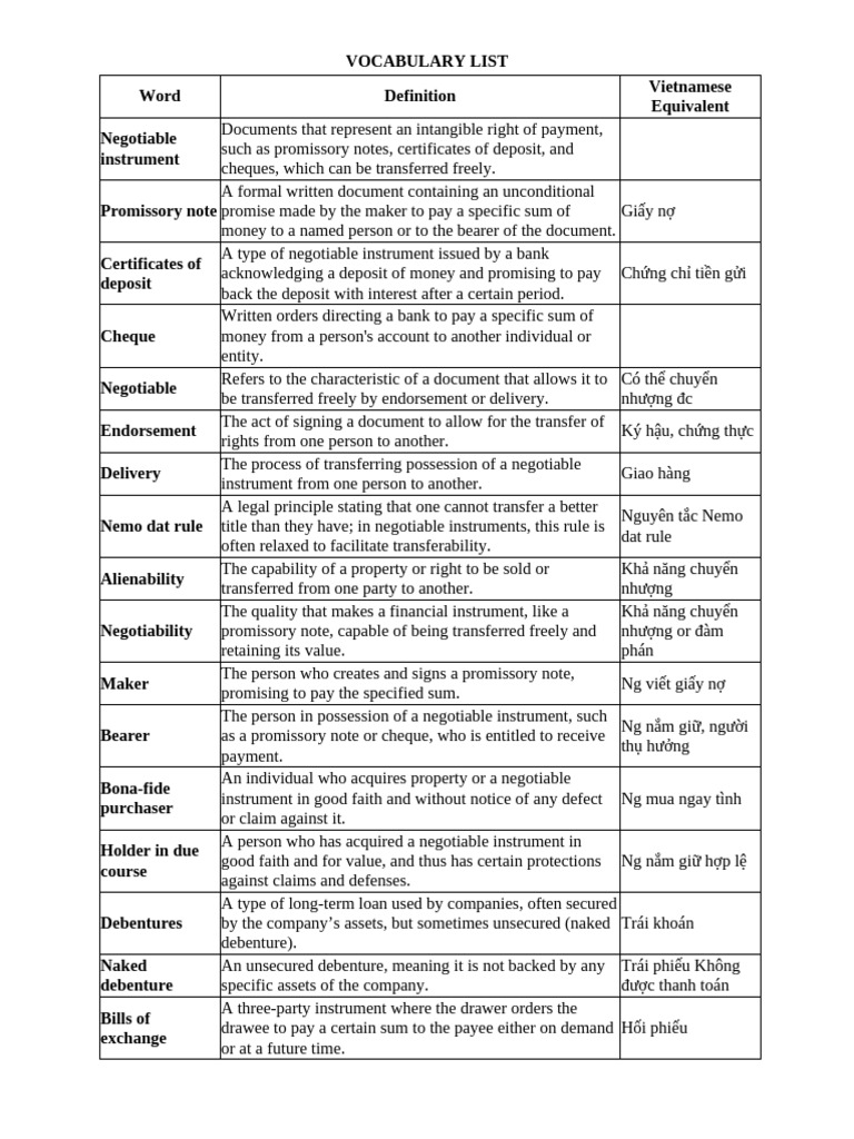 Negotiable Instruments Vocabulary List | PDF | Negotiable Instrument ...
