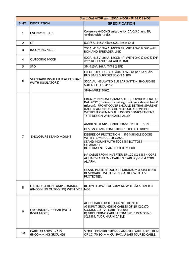 Industrial Electrical Panel Guide | PDF | Electrical Connector ...