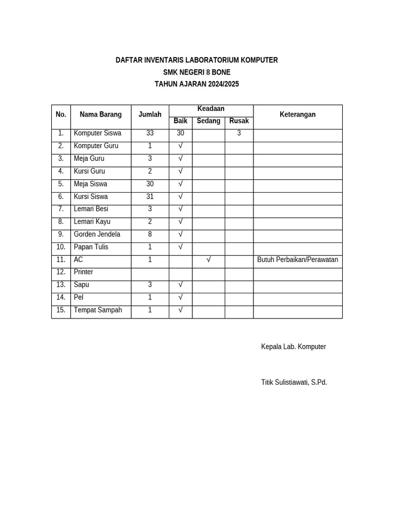 Daftar Inventaris Lab Komputer | PDF