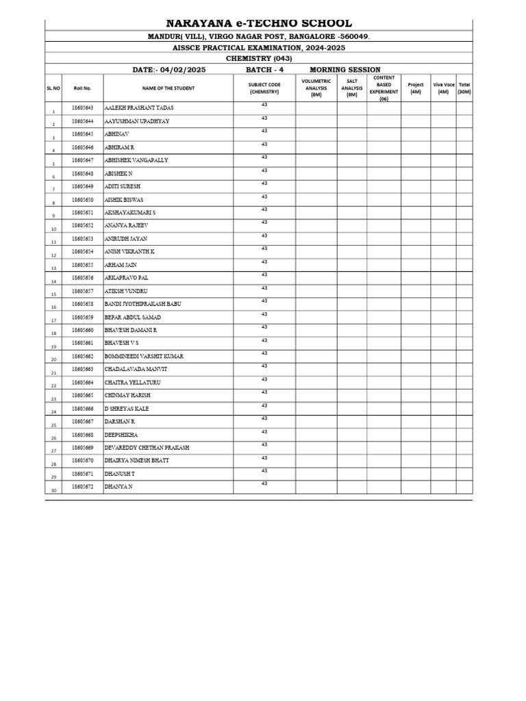 AISSCE Chemistry Practical Exam 2025 | PDF