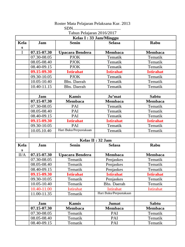 Roster Pelajaran SD Kurikulum 2013 | PDF