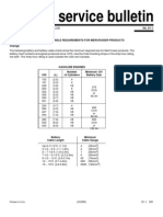 Service Bulletin: TO: Service Manager Mechanics Parts Manager