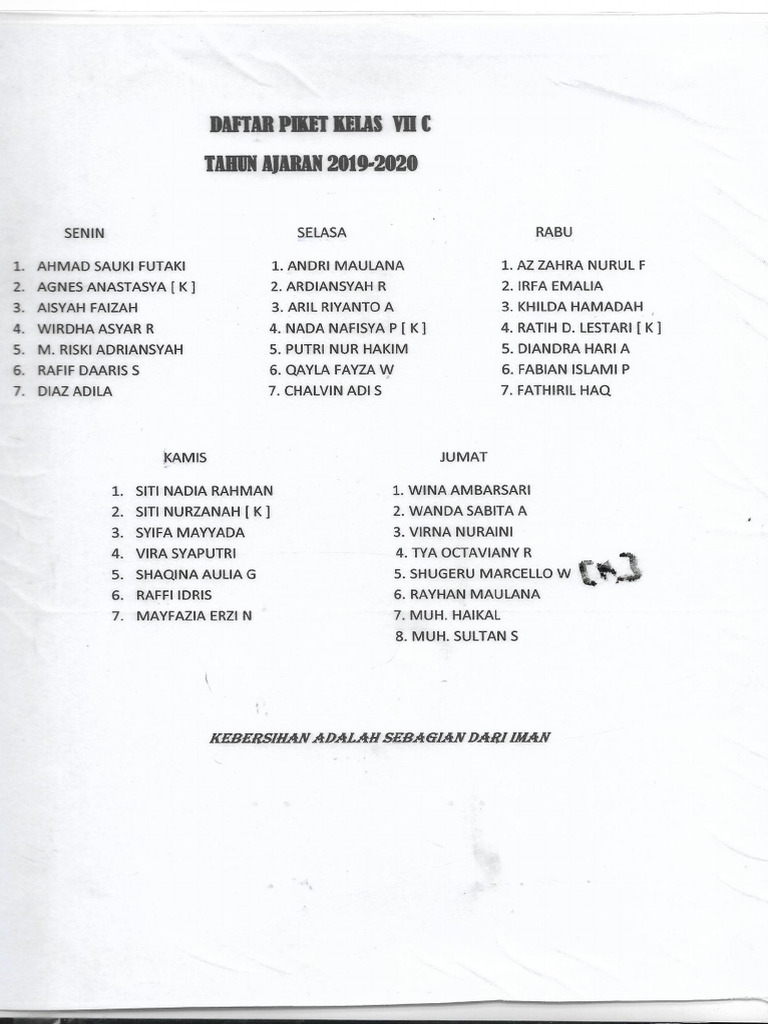 Jadwal Piket Kelas 7c | PDF