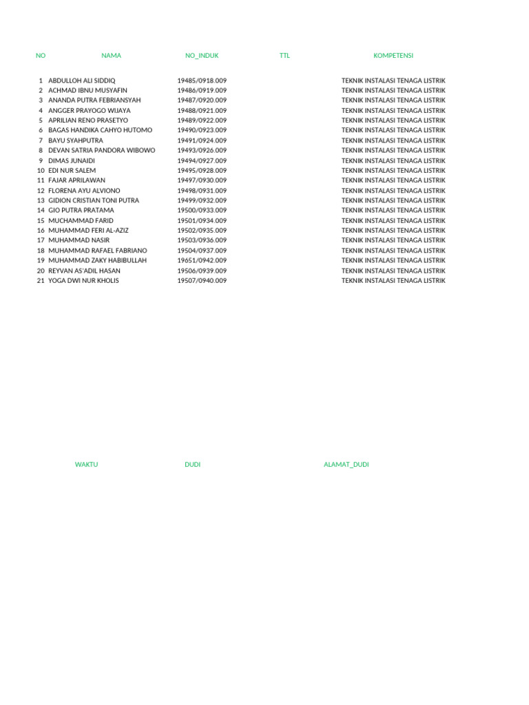 Tkr sertifikat pkl 2024 pdf