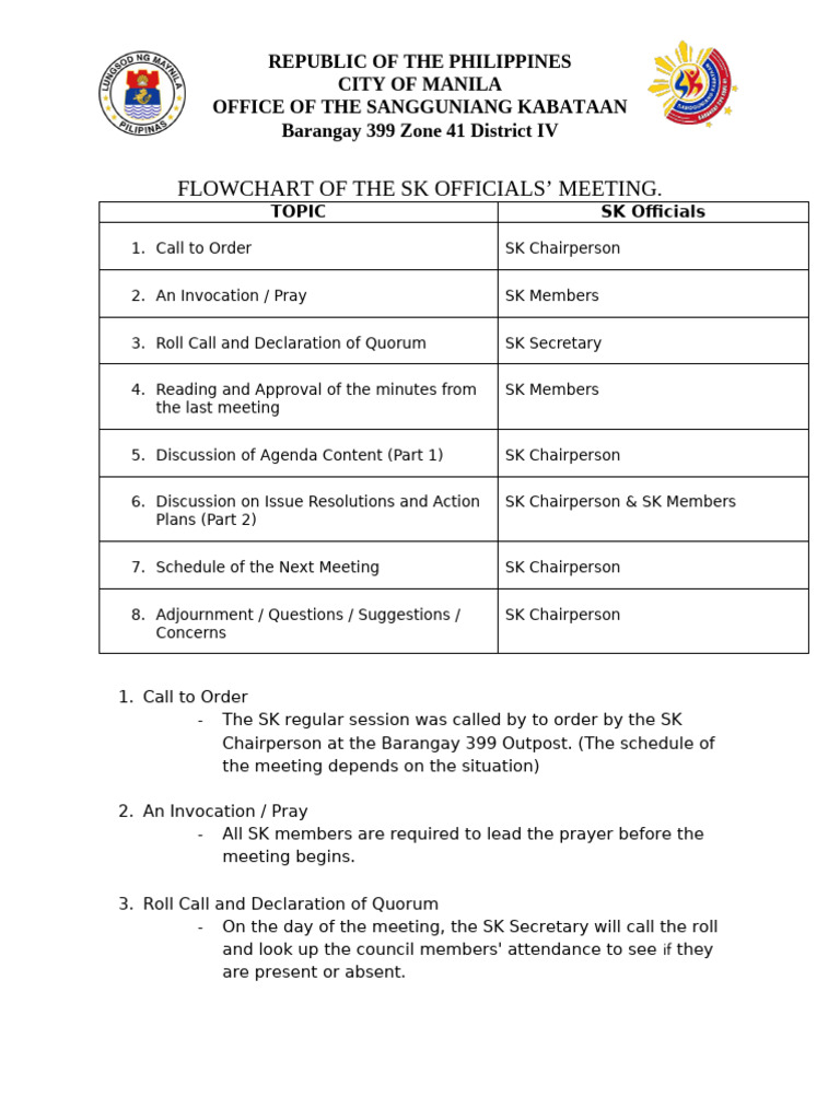 SK Meeting Quorum Declaration Process | PDF | Government ...