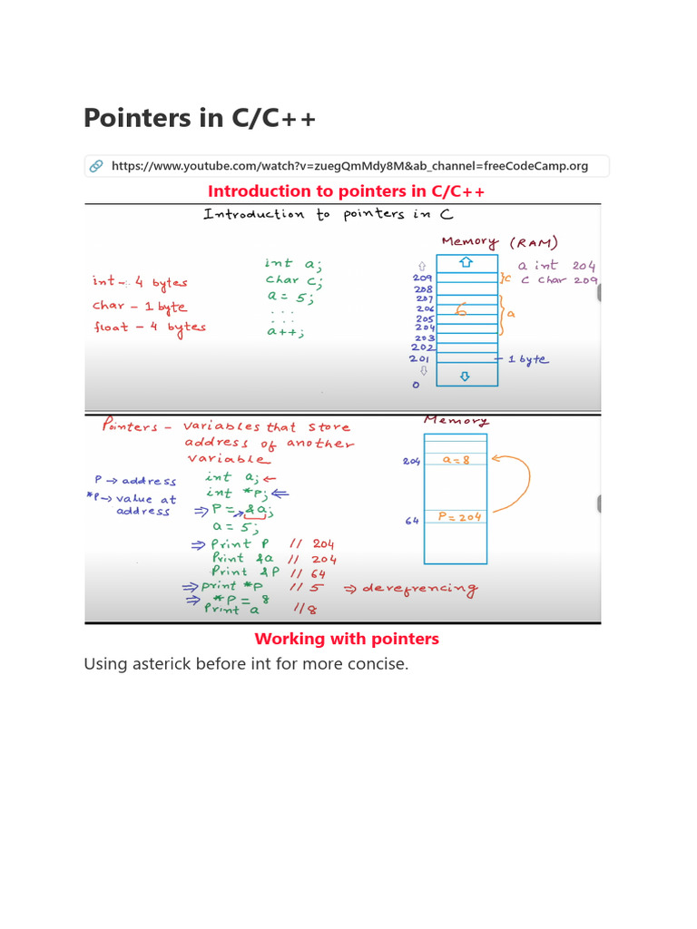 Pointers in CC++ | PDF