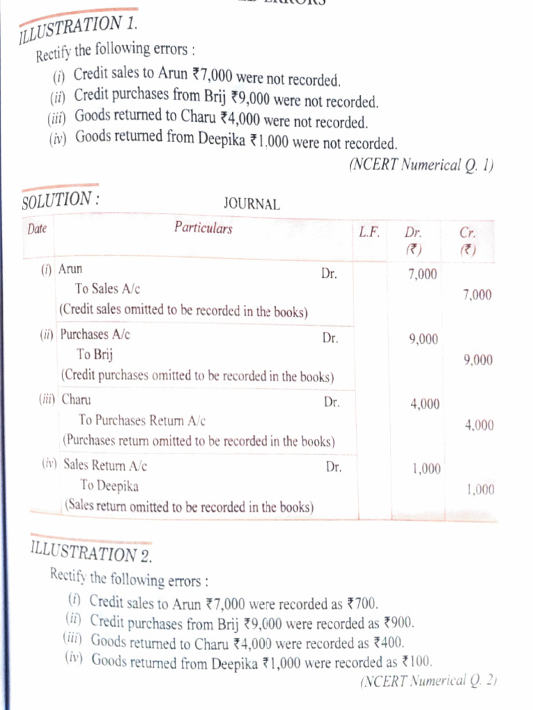 Rectification of Errors Ill 1 to Last | PDF