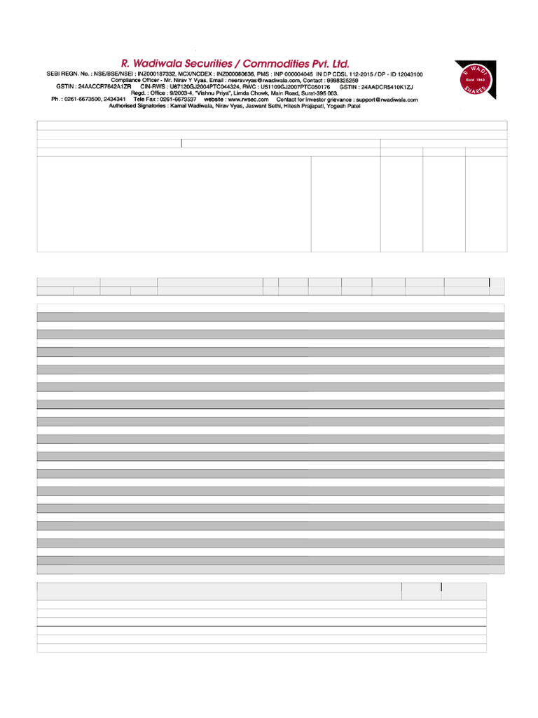 GST Contract Note and Invoice Details | PDF | Payments | Economy Of India