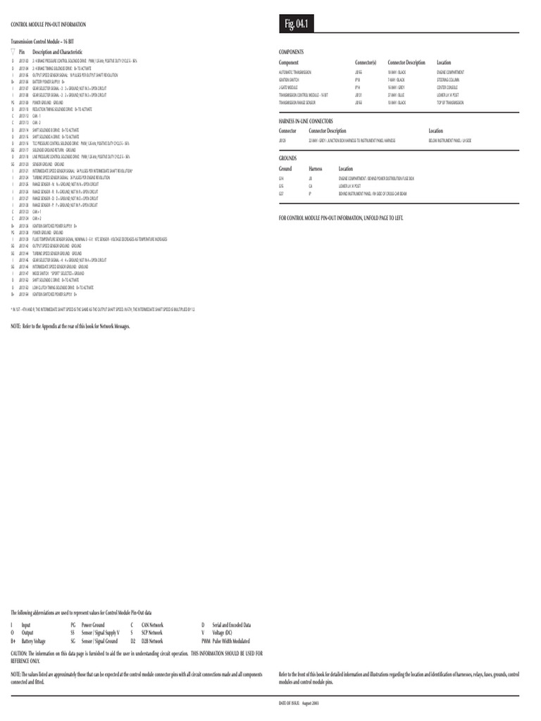 Fig. 04.1 - Fig. 04.2 | PDF | Electricity | Electrical Engineering