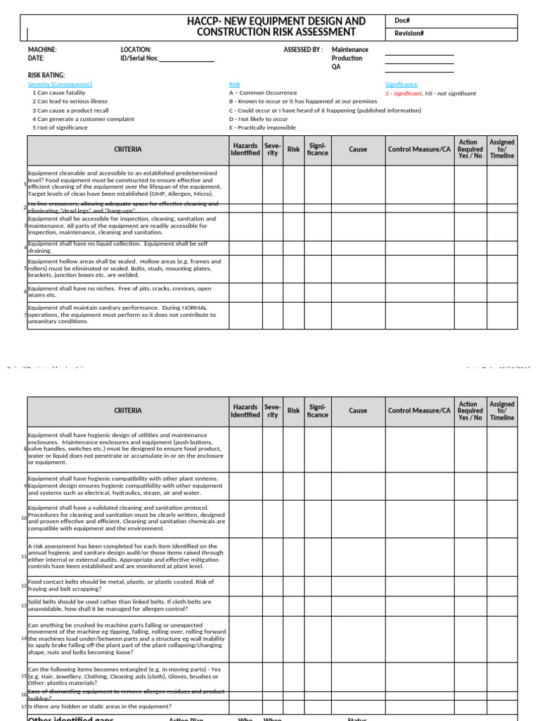 HACCP Risk Assessment for Equipment Design | PDF | Risk | Hazards