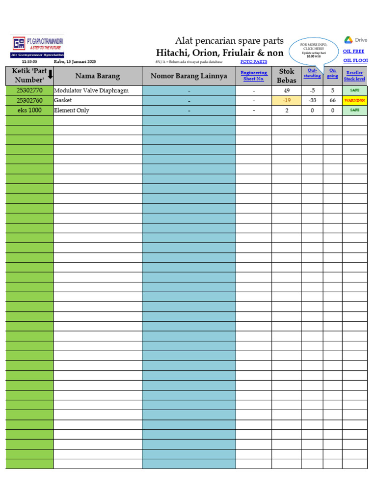 Spare Parts Inventory Update Tool | PDF