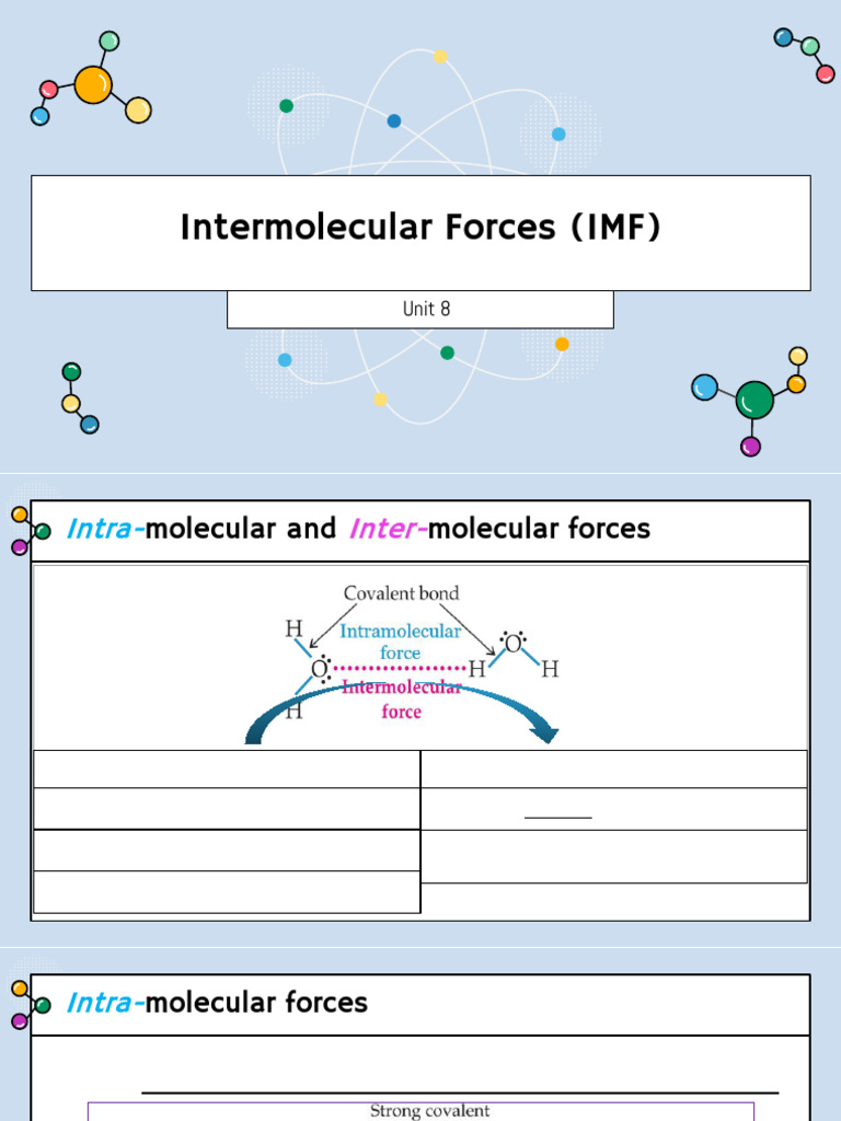 Intermolecular Forces Complete Notes (A24) (3) | PDF | Intermolecular ...