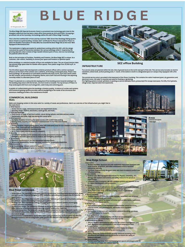 Blue Ridge SEZ: A Premier IT Park in Pune | PDF | Classroom | Shopping Mall
