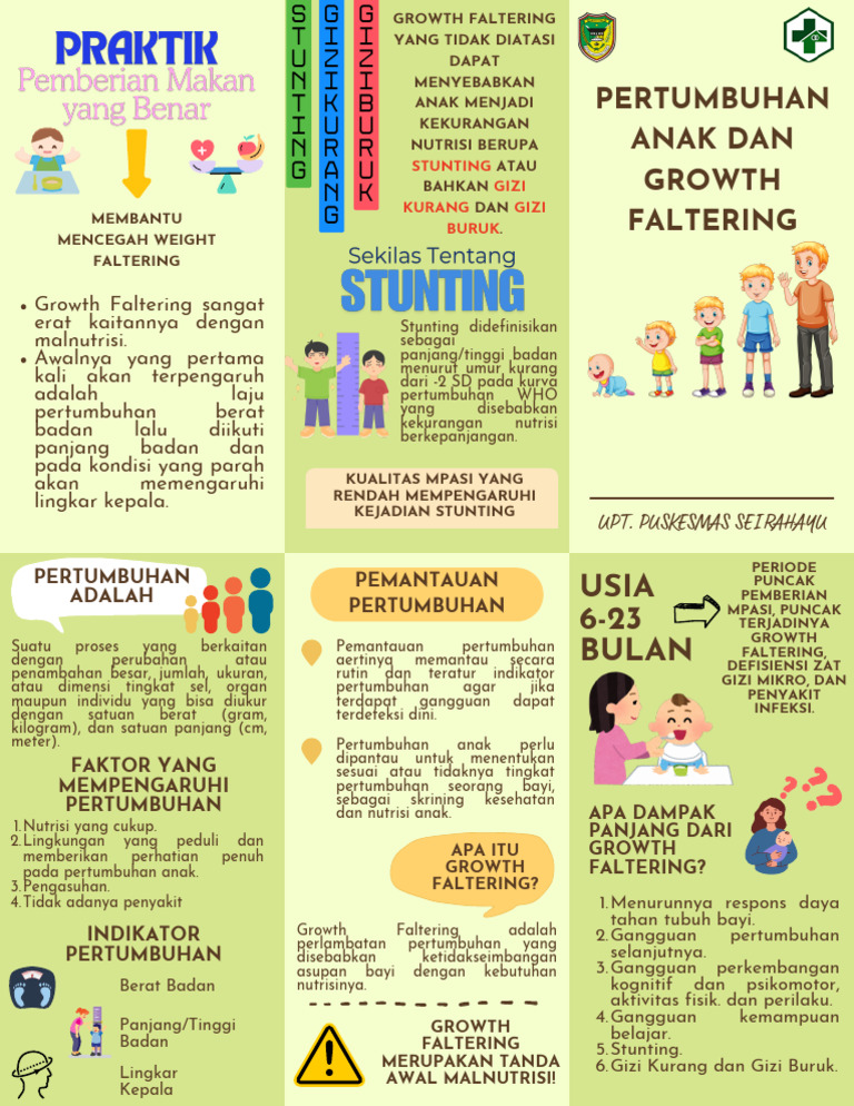 Dampak Growth Faltering pada Anak | PDF