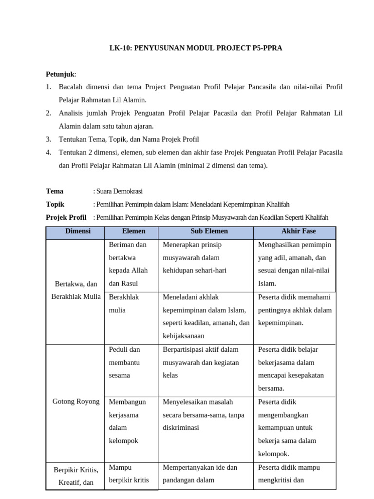 Modul Project P5-PPRA: Suara Demokrasi | PDF
