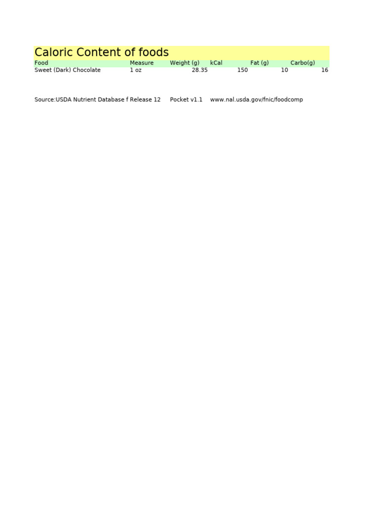 nutrition | PDF | Foods | Fat