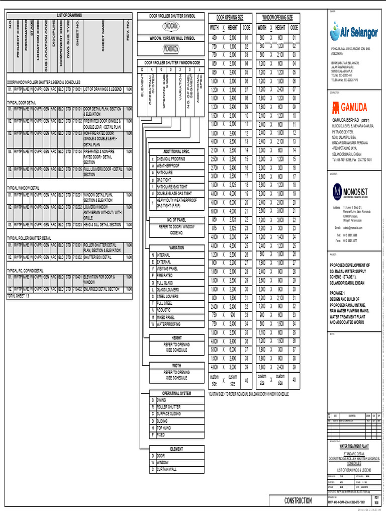 Door code legend pdf building engineering architectural elements