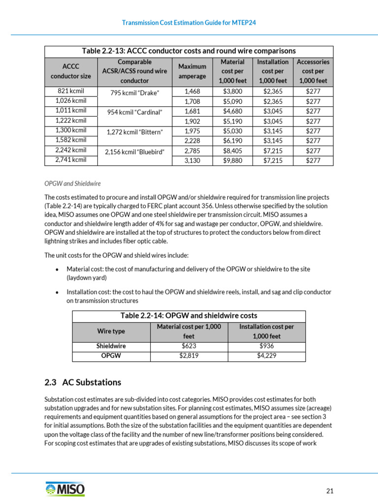 MISO Transmission Cost Estimation 2024 | PDF | Electric Power Transmission | Electrical Substation