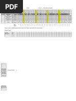 February 2025 Duty Roster | PDF