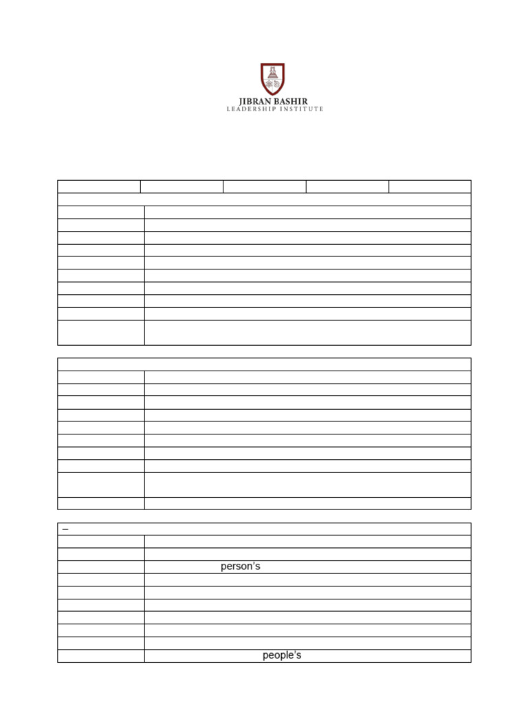 Quick Emotional Intelligence Assessment | PDF | Feeling | Anger