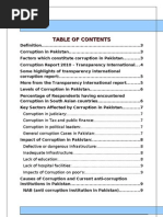 Project On Corruption in Pakistan