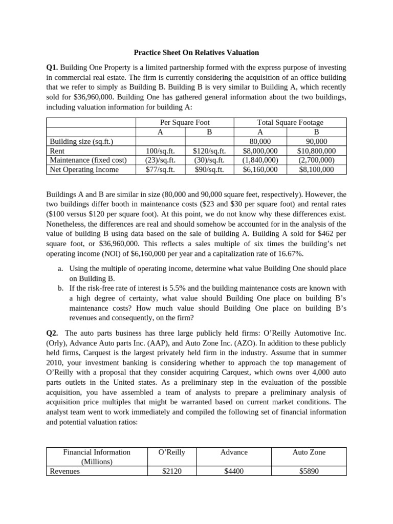 Practice Sheet On Relatives Valuation | PDF | Valuation (Finance ...