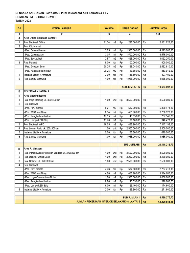 Rab - Travel Constantine Area Office Belakang & LT 2 Rev 2 | PDF