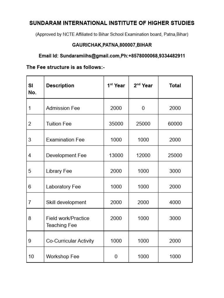 Bihar D.El.Ed Fee Structure Details | PDF