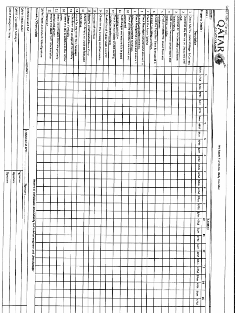 MV - LV Room 1 to 15 | PDF
