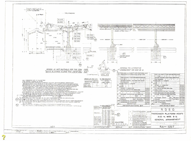 RDSO Drawings and Railway Standards | PDF